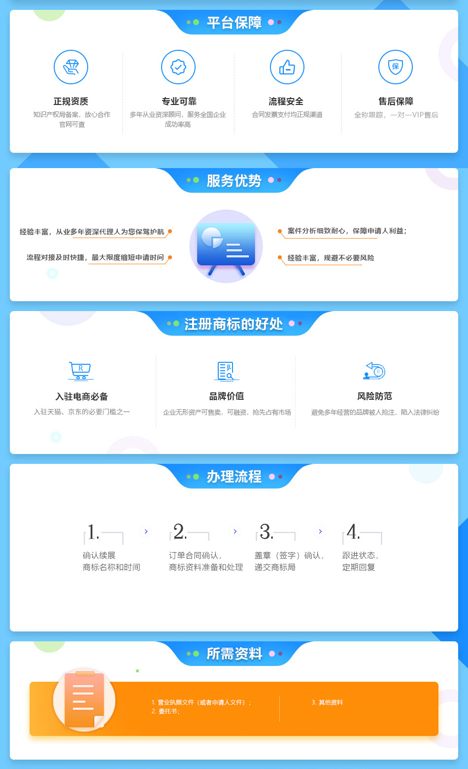 国外商标注册-深圳市远中知识产权代理有限公司